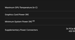 RTX 4090功耗冲上450W 该用什么电源？NVIDIA解释来了