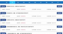 饿了么通过上海技术交易所无偿分享信息无障碍技术
