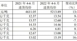 国产厂商卡位OCA光学胶市场 上游“吃肉”下游“喝汤”的局面怎么破？