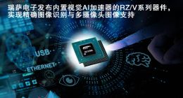 瑞萨电子发布内置视觉AI加速器的RZ/V系列器件