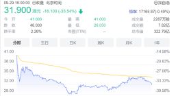卖一辆车亏3.3万！零跑上市首日破发 暴跌35%