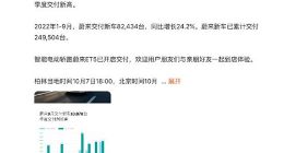蔚来9月交付新车10878台