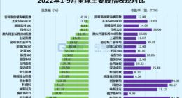 特斯拉“擎天柱”，下个十年的进化方向