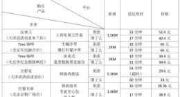 王兴最终还是没有避开张一鸣