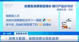 国庆假期洗鞋机销售额增700% 数码产品增148%