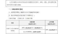 亿纬锂能：预计前三季度盈利24.37亿至26.59亿元