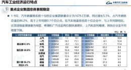 中汽协：9 月份新能源汽车销量同比增长 93.9%，比亚迪今年销量已超百万