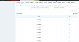 上市一年市值缩水百亿，汪建国和孩子王跌落神坛？