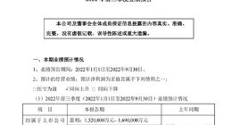 天齐锂业：预计前三季度盈利152至169亿元 同比增长超27倍