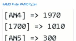 锐龙7000销量不佳！AMD缩减Zen 4处理器产能背后：对比上代原因秒懂