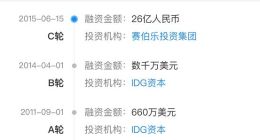 猪八戒网递表港交所：创立16年仍陷亏损 曾两度上市落空