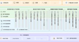 商用三年 鸿蒙更稳了