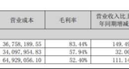 起底中国人造钻石现状：互打价格战、设计多刻板、盲目求认证……