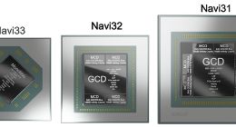 11月3日降临！AMD新旗舰显卡RX 7000加速中 还不涨价？RTX 4090怕吗