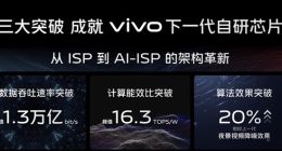vivo X90系列影像有望大升级：或首发搭载下一代自研影像芯片