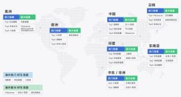 声网发布RTE行业首本专业书籍《实时万象》 RTE2022将于11月1日开幕