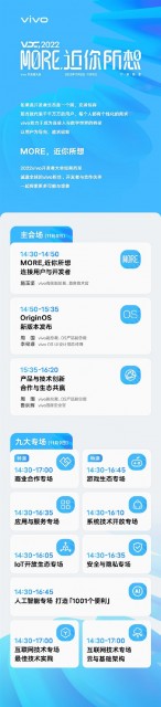vivo 2022开发者大会官宣:OriginOS新版本终于来了