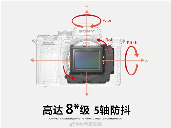 25999元：索尼全画幅微单新品A7R5发布！可拍2.4亿像素照片