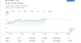 股价大涨10% Intel最坏的日子过去了？PC将触底反弹