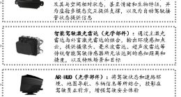 诚瑞光学携车载全系镜头亮相日本国际汽车技术展