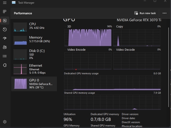 NVIDIA“认领”Win11任务管理器GPU读数Bug:正在修复