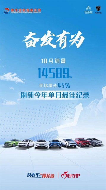 法系车独苗崛起 神龙汽车公布10月销量:卖出1.4万同比大增45%