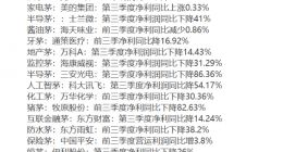 茅系大溃败启示录