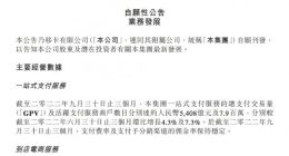移卡：到店电商服务单月接近盈利 2022年GMV达28至35亿元