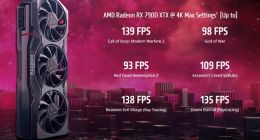 AMD发布AMD RDNA 3架构和基于Chiplets设计的Radeon RX 7900系列游戏显卡