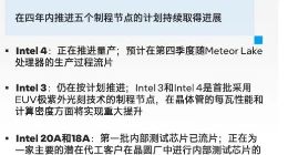 英特尔能靠“Intel 20A”工艺重回芯片制造的霸主地位吗？