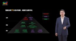 华为发布10大数据通信技术创新和10大全新产品