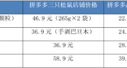 拼多多给了三只松鼠致命一击