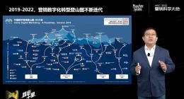 营销数字化转型登山图2022版正式发布