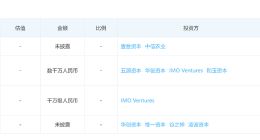 Oatly财报背后，燕麦奶行业迎来发展新拐点？