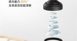 感光能力提升60%！OPPO Reno9首发超感光猫眼镜头：全系标配