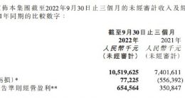 京东健康第三季度经营盈利7722.5万元