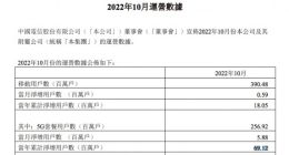 中国电信：10月5G套餐用户数净增588万户
