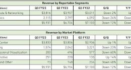 NVIDIA矿卡收入暴跌到谷底 黄仁勋：今后不指望了