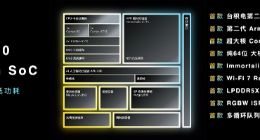  Wi-Fi 7要来了——各 Wi-Fi协议之间有何区别？
