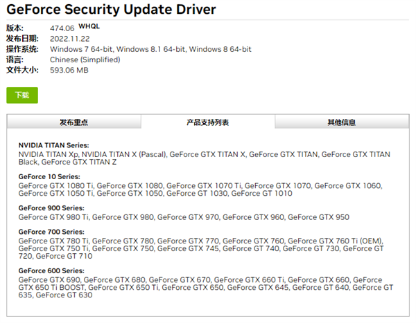 10年前的GeForce 600系列古董卡喜迎新驱动：Win7/8.1续一条命