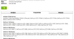 10年前的GeForce 600系列古董卡喜迎新驱动：Win7/8.1续一条命