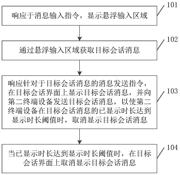 聊天消息“过期不候”：腾讯新专利实现信息限时显示