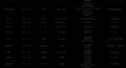 “电摩”火了，估值一年翻了20倍