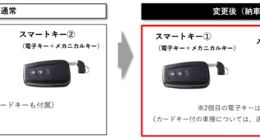 你敢信！丰田新车交付继续只提供一把机械钥匙：原因大无语