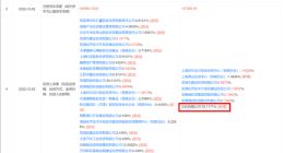 奇瑞控股退出奇瑞汽车公司股东行列 “果链一哥”立讯成最大股东