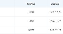 争议中的学生奶，价值与价格的不对等的博弈？