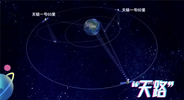航天员在空间站刷手机网速与5G相当 网友：会显示IP地址在太空吗？