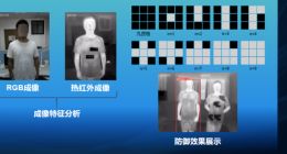 武大学生团队研发出能避监控的“隐身衣”，将有助于反向提升人工智能安全性