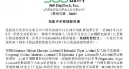 360数科：已悉数行使超额配股权 涉及83万股A类普通股