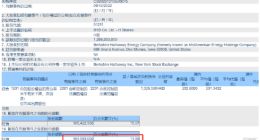 巴菲特再次减持比亚迪：年内套现超 30 亿港元，买入台积电